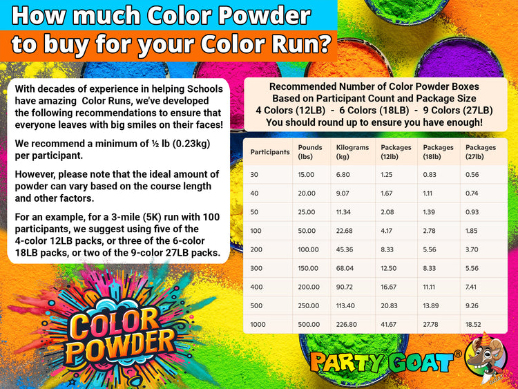 Holi Color Powder, 6 Color Pack! 18lbs for Color Runs & Color Wars ...
